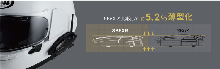 B+COM SB6XR シングルユニット: ウェア・グッズ｜HondaGO BIKE GEAR
