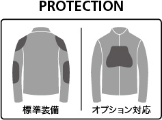 Webike | HONDA RIDING GEAR ホンダ ライディングギア Rentoto