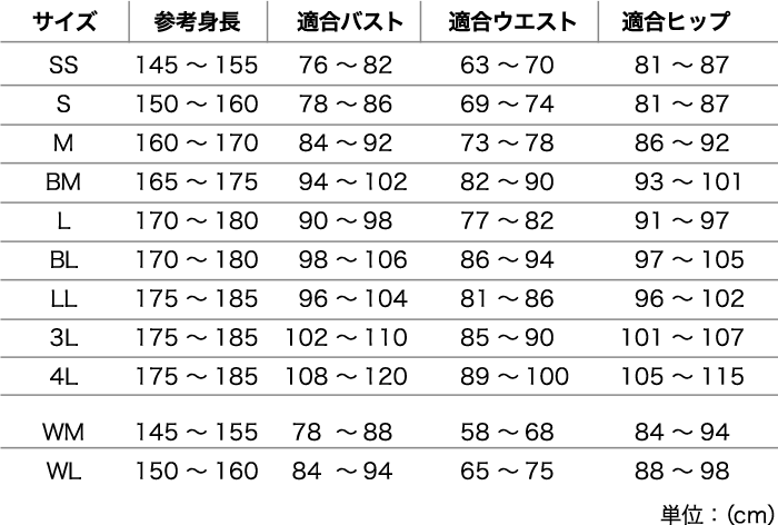 JMS NEWラゲージBOXセキュリティ仕様(鍵番号違いタイプ)L/65L (ベンリィ)(ホワイト): 純正アクセサリー・カスタマイズパーツ｜HondaGO  BIKE GEAR